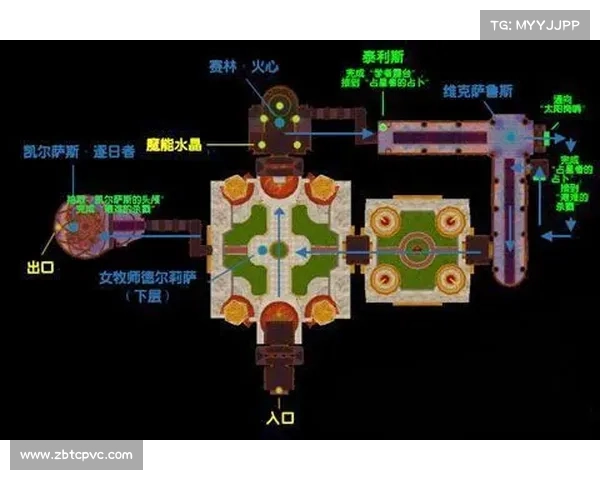 《魔兽世界雷霆救兵副本快速通关攻略技巧全解析》 《魔兽世界雷霆救兵副本快速通关攻略技巧全解析》