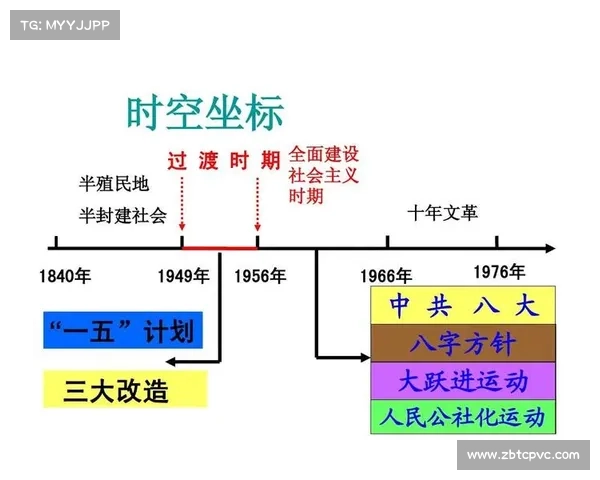 殖民地时期文化交流的双向影响与交融变迁探析 殖民地时期文化交流的双向影响与交融变迁探析