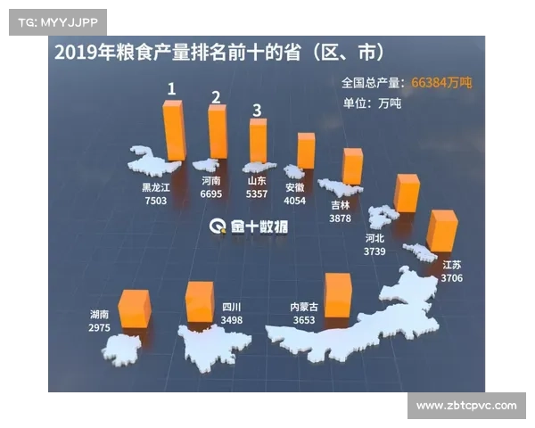 《地球帝国4》新手必备攻略:如何快速起步与制定制胜策略 《地球帝国4》新手必备攻略:如何快速起步与制定制胜策略