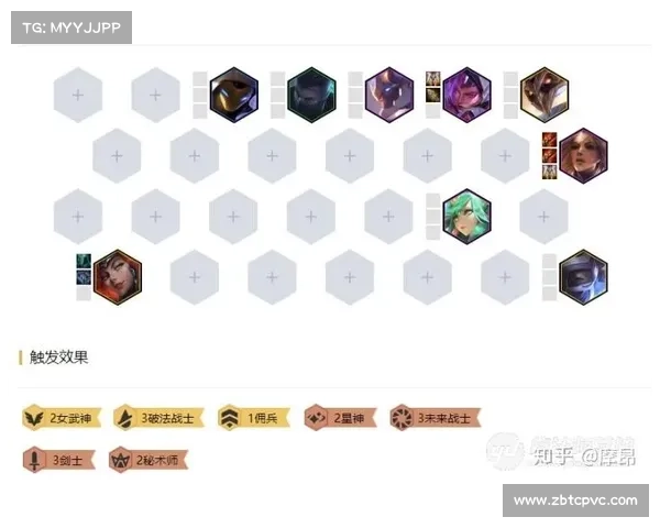 云顶之弈S3赛季最强阵容搭配解析及优化策略分享 云顶之弈S3赛季最强阵容搭配解析及优化策略分享