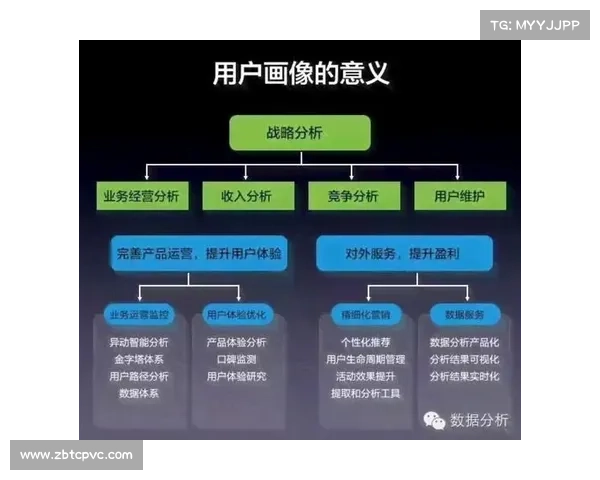 全面解析龙的传人技能加点策略与实战经验分享 全面解析龙的传人技能加点策略与实战经验分享