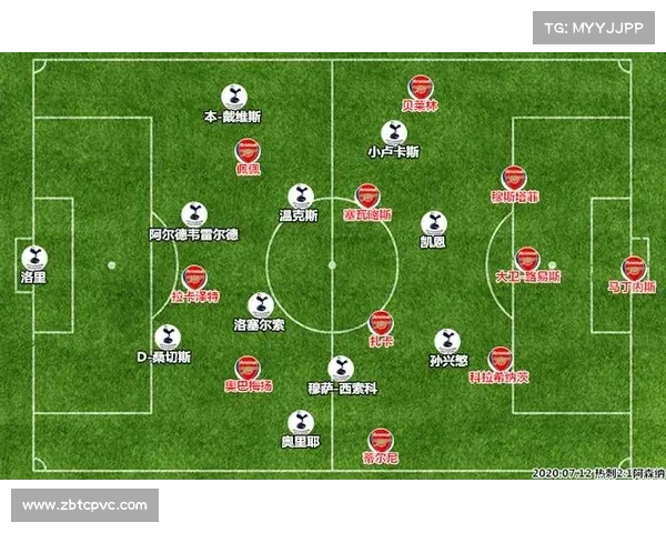大卫路易斯场上位置深度解析兼论其防守组织与进攻贡献