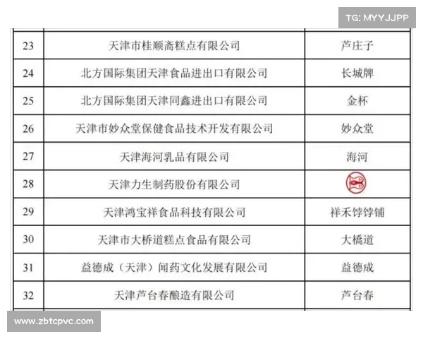 2023年下半年度澳洲杯赛事时间安排全览