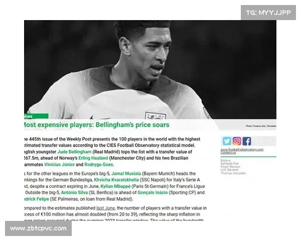 如何从市场价值与俱乐部策略解析足球运动员薪资背后的经济机制