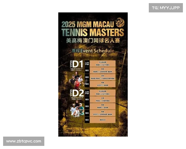 如何购买门票并观看2024澳门网球名人赛的详细攻略
